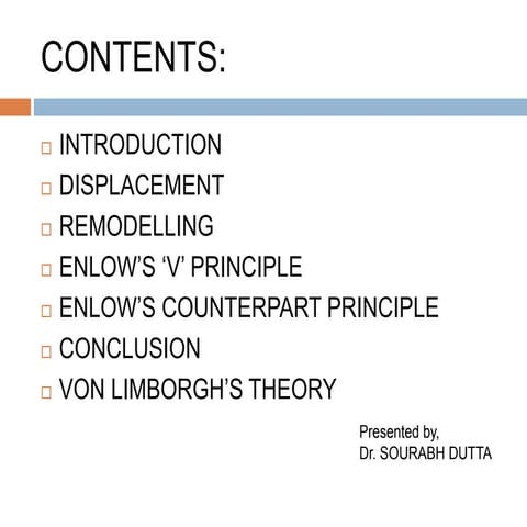 ENLOW’S ‘V’ & COUNTERPART PRINCIPLE by Dr. Sourabh Dutta.pptx