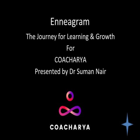 Introduction to Enneagram | Coacharya