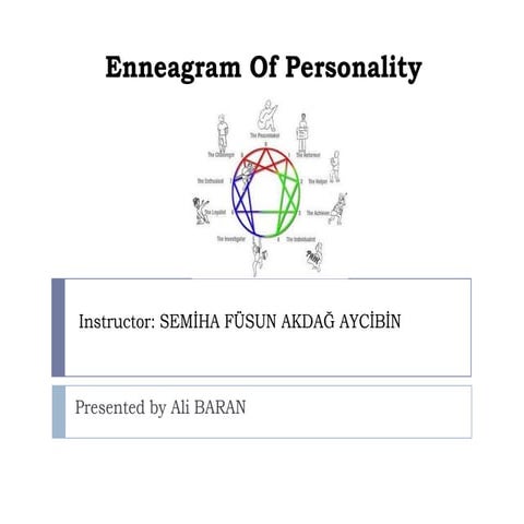 Enneagram of personality