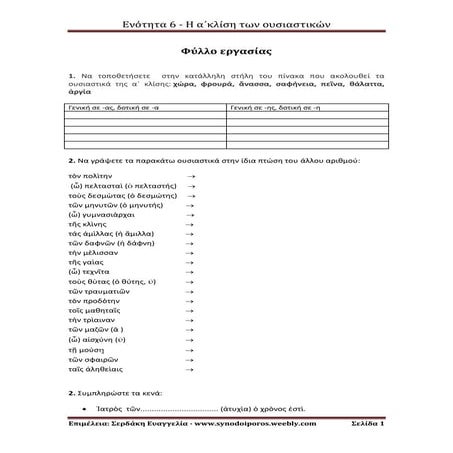 Αρχαία  Ελληνική Γλώσσα α΄γυμνασίου, ενότ. 6 - Η α΄κλίση των ουσιαστικών  -  ...