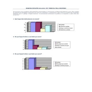 Enquisa infantil 14 15 virxedacela