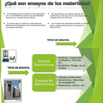 ENSAYO EN MATERIALES FUNDAMENTO DE INGENIERIA DE MATERIALES.pptx