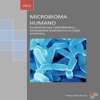 Ensayo del Microbioma humano 