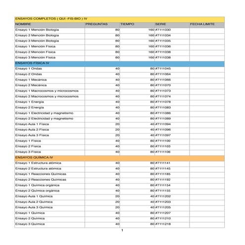 Ensayos practica puntaje nacional