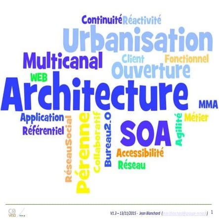 JBL - ENSIM - Approche Architecture d'Entreprise