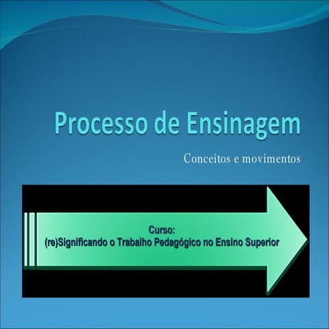 Processo de Ensinagem