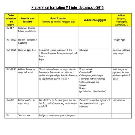 Quoi de neuf en bibliothèque universitaire ? Trame d'animation