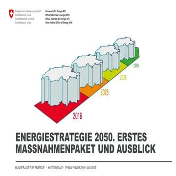 Energiestrategie 2050 - Erstes Massnahmenpaket und Ausblick