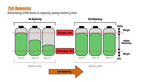 Battery Management System Circuit Diagram.pdf