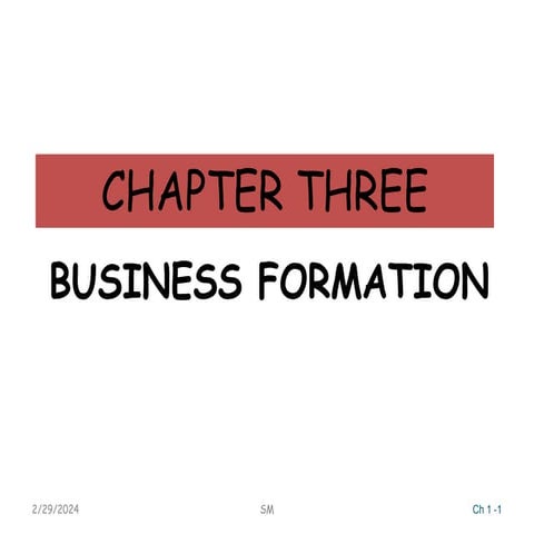 ENTERPRENEURSHIP lecture note unit three