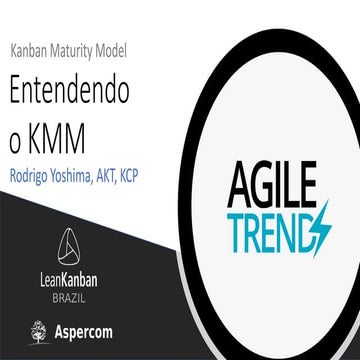 Entendendo o Kanban Maturity Model