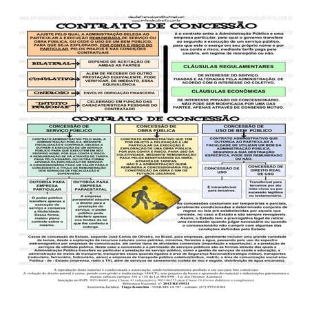 Entendeu direito ou quer que desenhe contrato de concessão | PDF