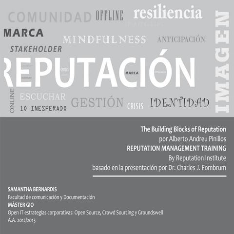 Entendiendo la reputación 