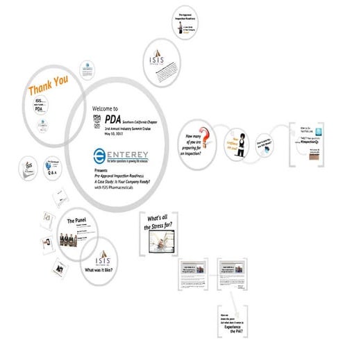 Enterey Life Sciences Consulting PDA So. Cal PAI Presentation3