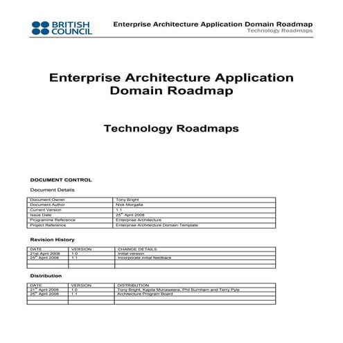 Enterprise architecture4848