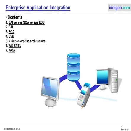 Enterprise Application Integration Technologies | PDF