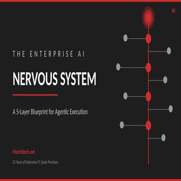 The Enterprise AI Nervous System: A 5-Layer Blueprint for Agentic ...