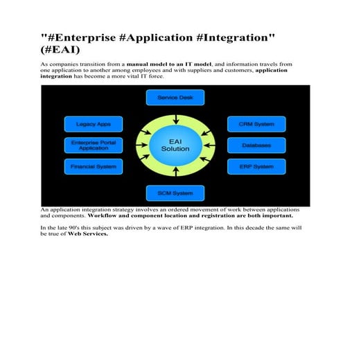Enterprise application  integration