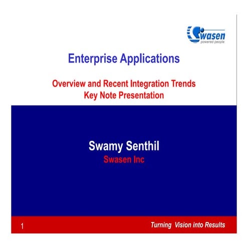 Enterprise Applications