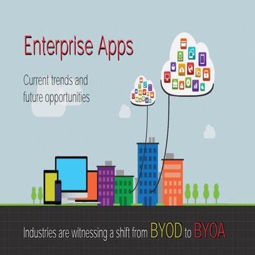 Enterprise apps