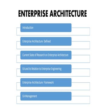 Enterprise architecrture  &amp; enterprise engineering