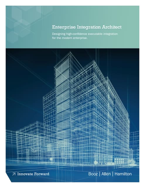 Enterprise Integration Architect