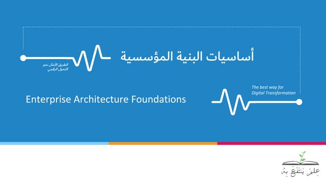 EA foundations (Views, Repository, Artifacts and Metamodel)