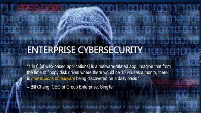 Enterprise Cyber Security 2016