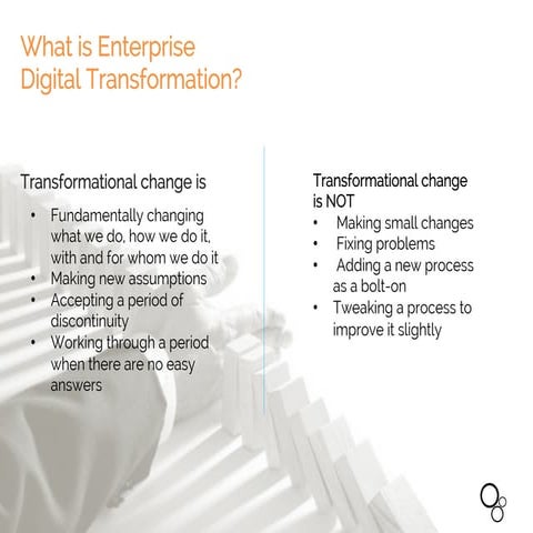 Enterprise digital transformation process