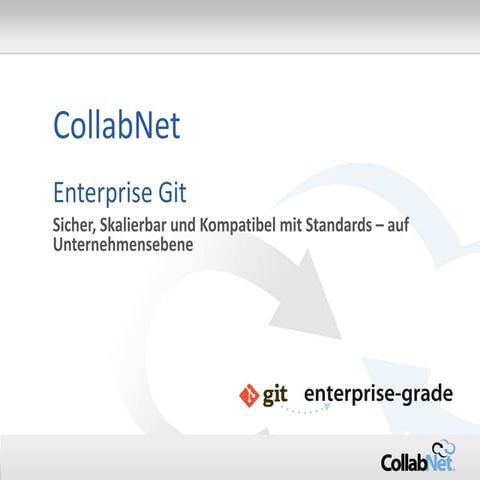 Enterprise Git Adoption Webinar - German