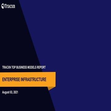 Tracxn - Enterprise Infrastructure - Top Business Models - Aug 2021