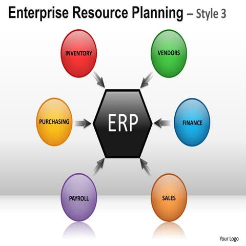 Enterprise resource planning powerpoint presentation templates