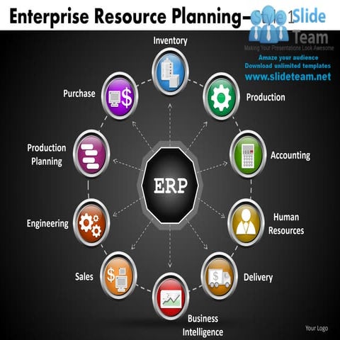 Enterprise resource planning style 1 powerpoint presentation slides db ...