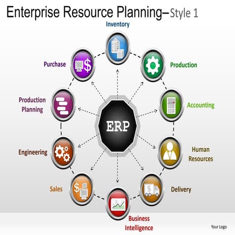 Enterprise resource planning style 1 powerpoint presentation templates