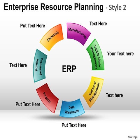 Enterprise resource planning style 2 powerpoint presentation templates