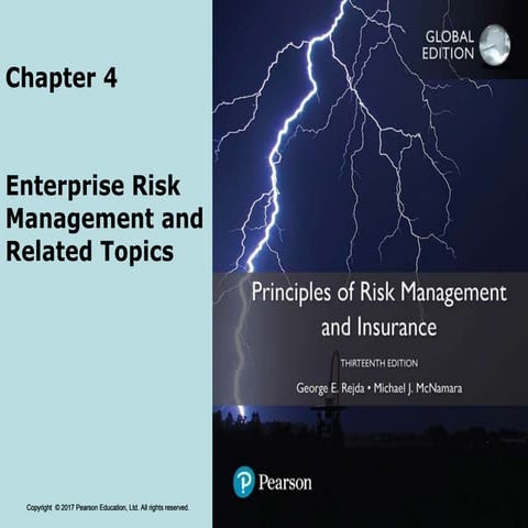 Enterprise Risk Management and Related Topics_ppt04.ppt