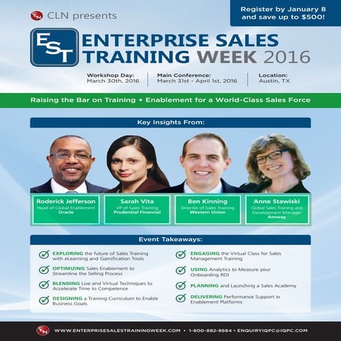 Enterprise Sales Training Week