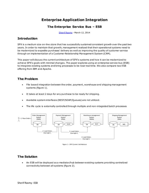 Enterprise Servie Bus - Enterprise Application Integration