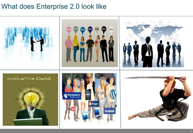 Enterprise social media for business managers