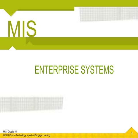 Enterprise Systems Types.ppt