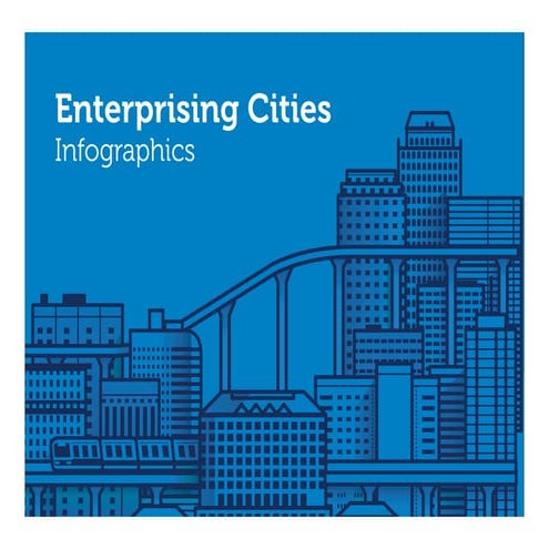 Enterprising Cities 2013