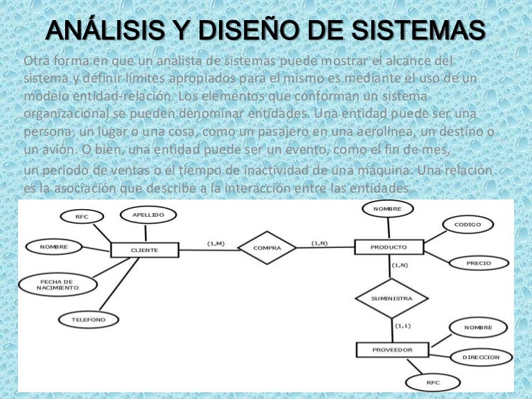 Ventajas Y Desventajas Del Modelo Entidad Relacion De Base De Datos Images Porn Sex Picture Ventajas Y Desventajas Del Modelo Entidad Relacion De Base De Datos Images Porn Sex Picture