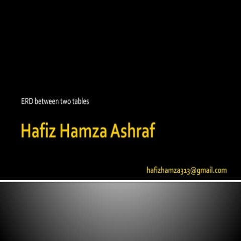 Entity relationship diagram