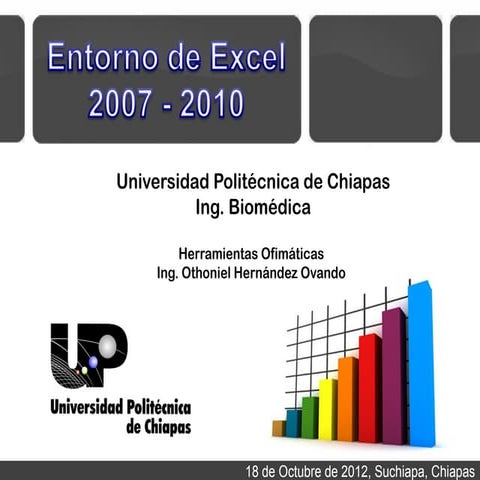 Entorno de Microsoft Excel 2007 y 2010
