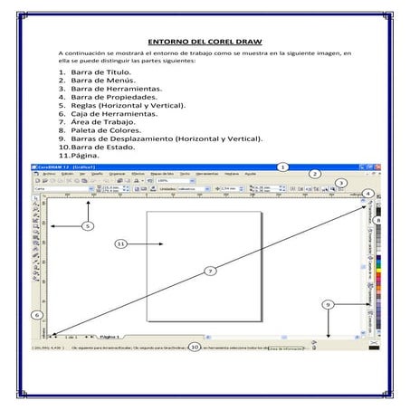 Entorno del coreldraw