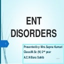 Ent ppt seminar