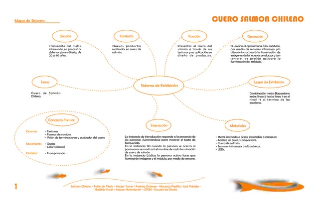 Entrega Salmón