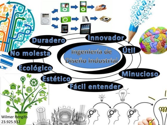 Wilmer Marcano presentations