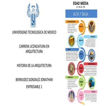 entregable 1 Jonathan bermudez .pdffdgdsgs