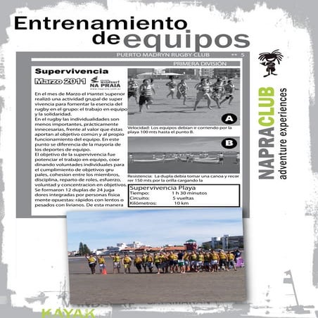 Entrenamiento de equipos